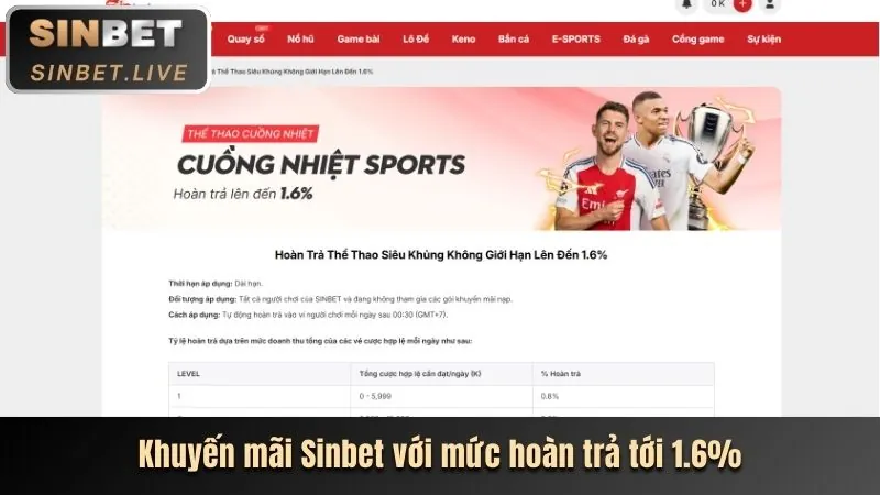 Cập Nhật Tính Năng và Ưu Đãi Mới